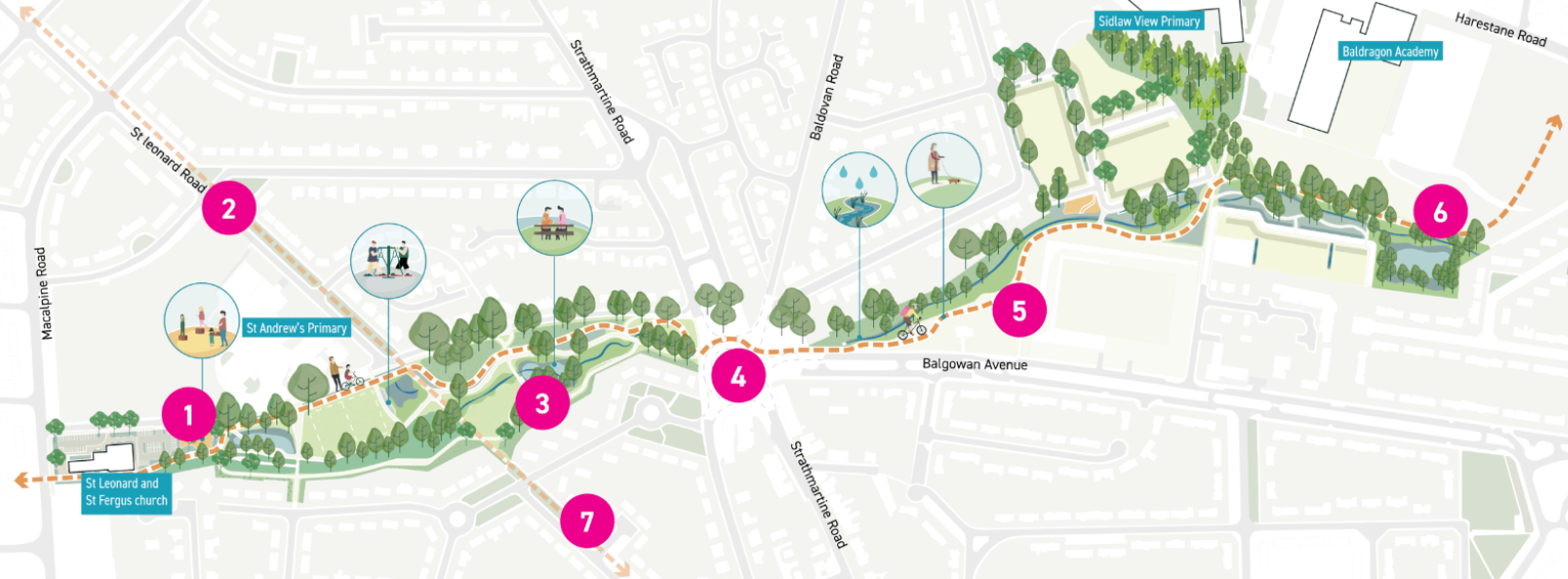 Concept view of active travel route through St Leonards Park.